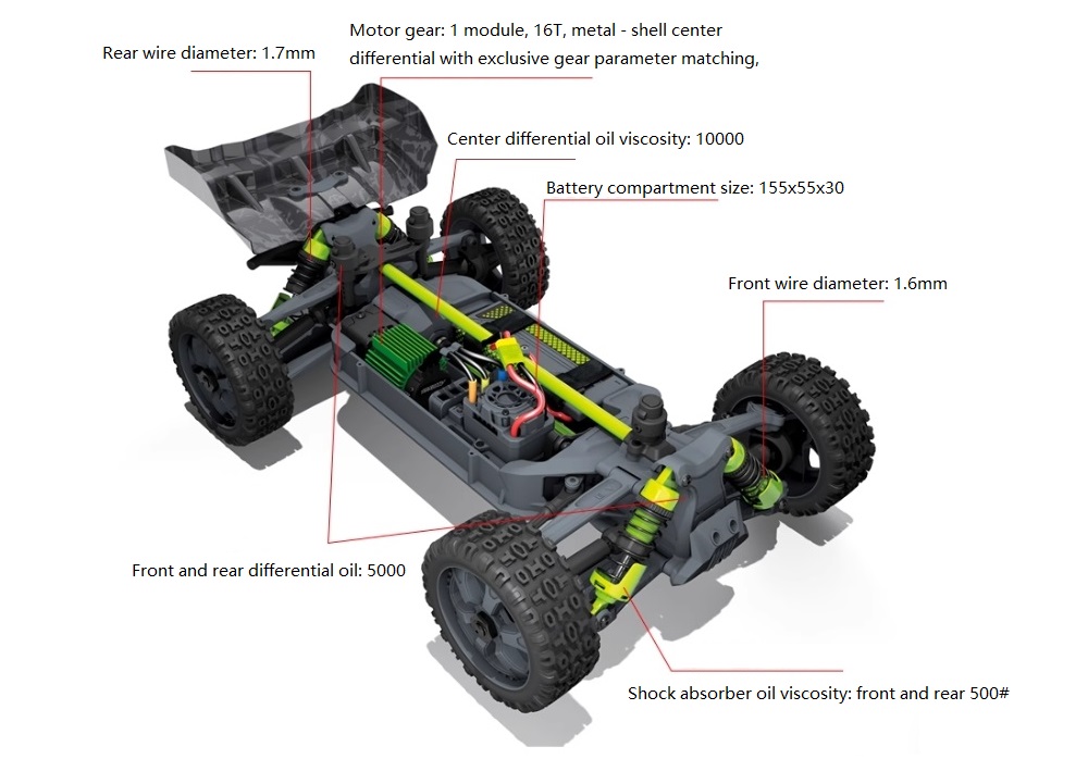 PD Racing T8 High Speed RC Car Inside Overview
